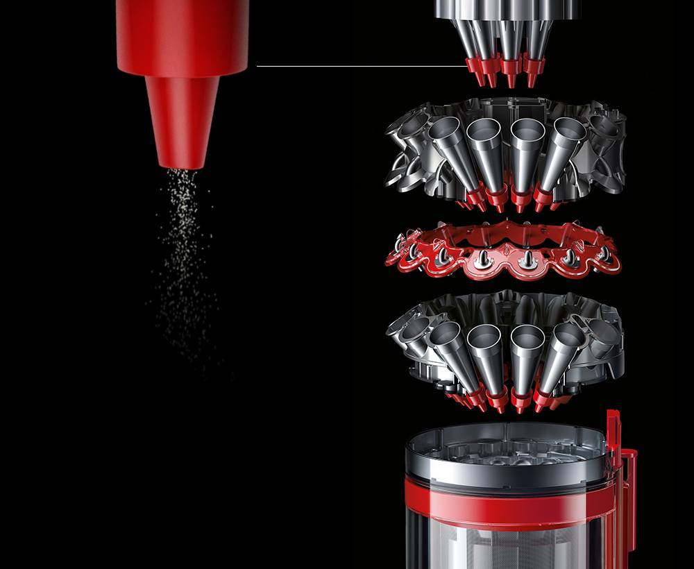 Dyson Cinetic™ science, shown in three parts, with a close-up of a Dyson Cinetic™ tip separating dust.